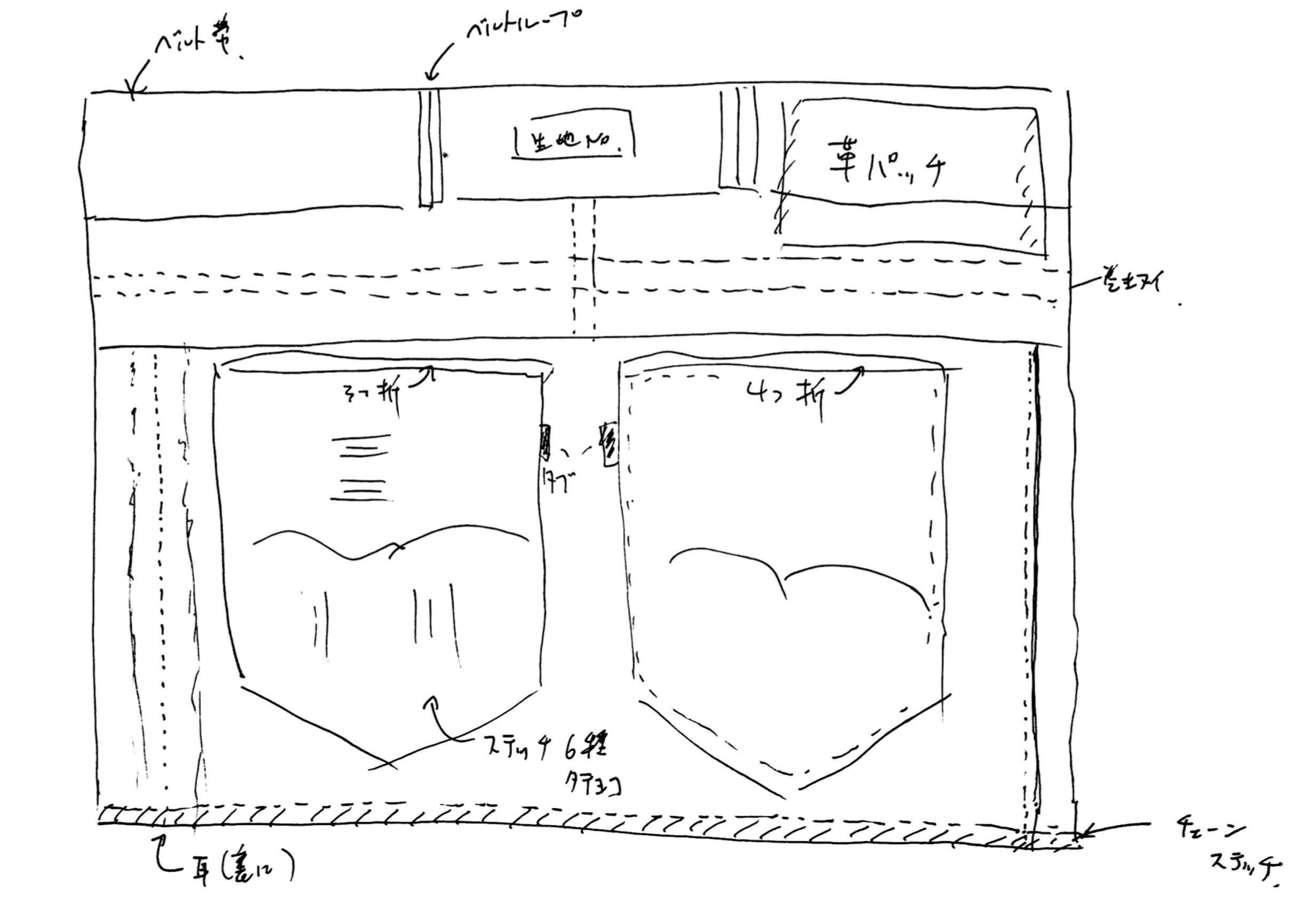 経年変化チェックツール