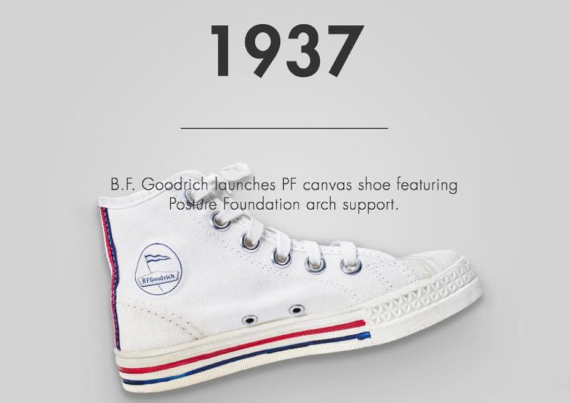 PF FLYERS（ピーエフフライヤーズ） made in USAのスニーカー