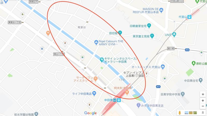 中目黒